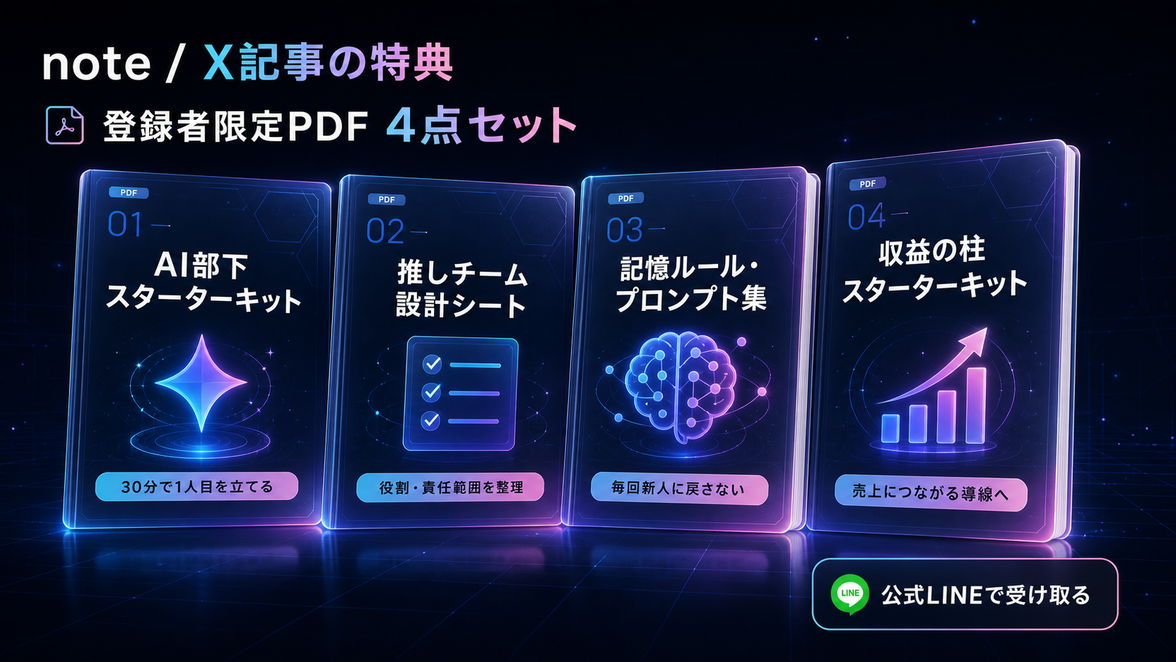 AI部下スターターキット、推しチーム設計シート、記憶ルール・プロンプト集、収益の柱スターターキットの4冊セット