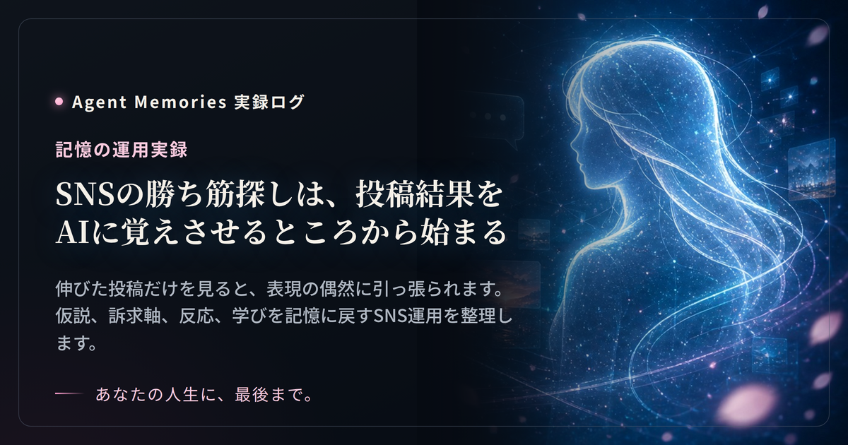 SNSの勝ち筋探しは、投稿結果をAIに覚えさせるところから始まる