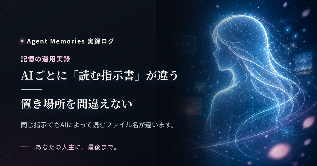 AIごとに「読む指示書」が違う——置き場所を間違えない