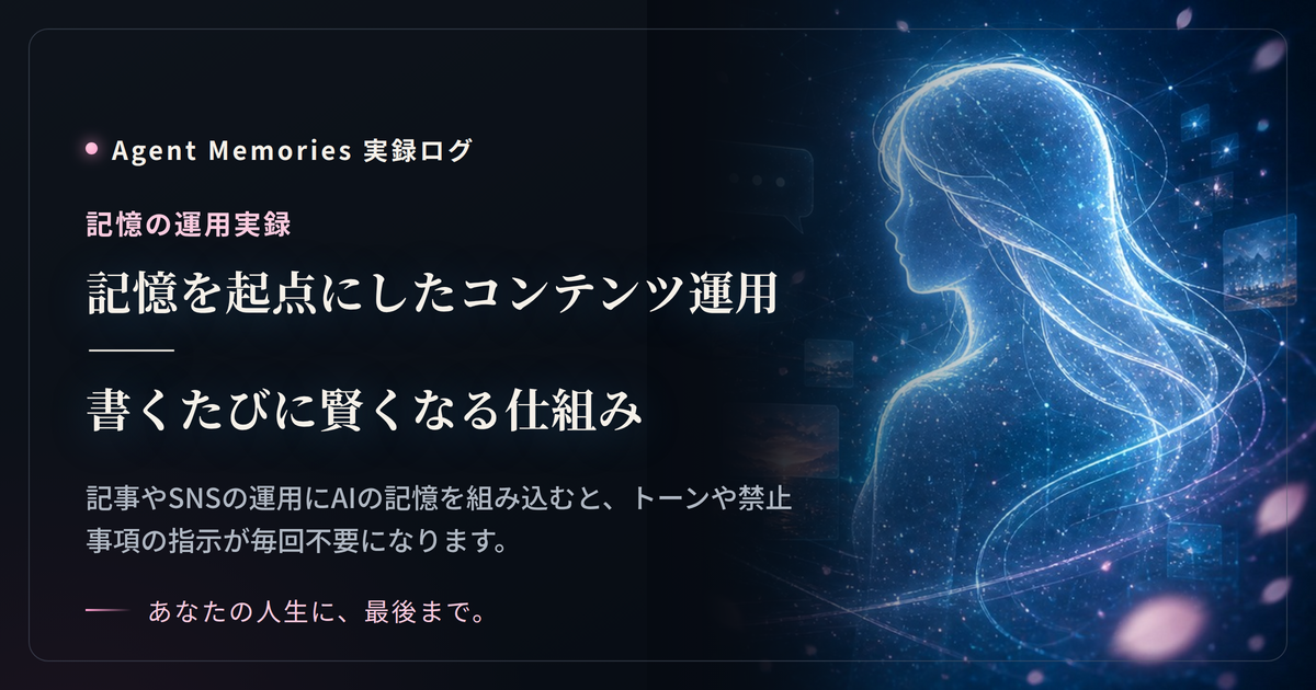 記憶を起点にしたコンテンツ運用——書くたびに賢くなる仕組み